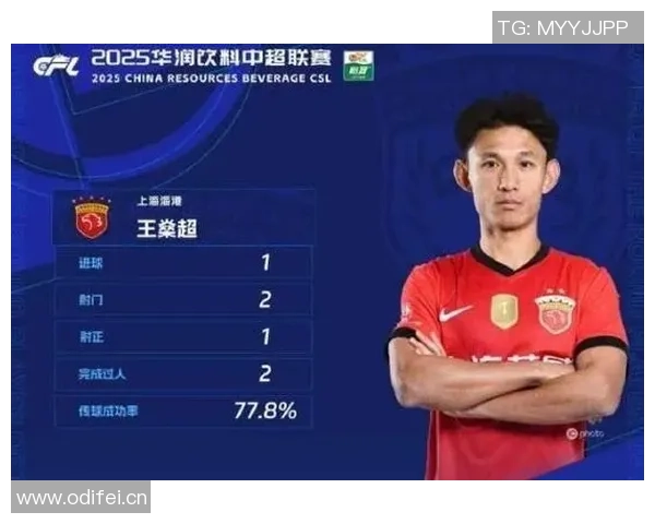 王燊超谈球队人员变动强调专注自我顺其自然的重要性