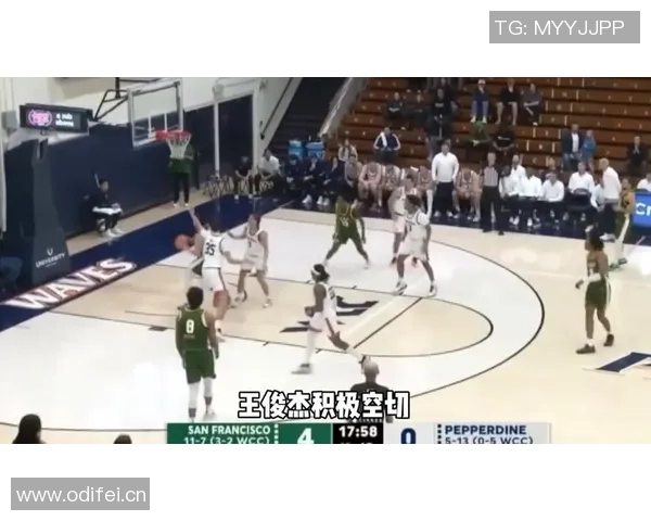 NCAA赛场旧金山大学战胜波特兰州立王俊杰贡献5分4板赵维伦再度缺阵
